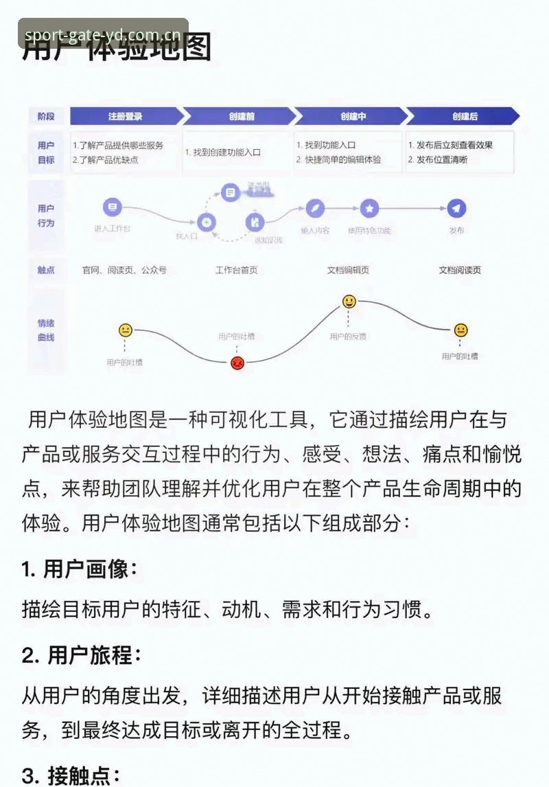 亿德体育注册流程深度分析：从技术视角全面解析平台功能与体验