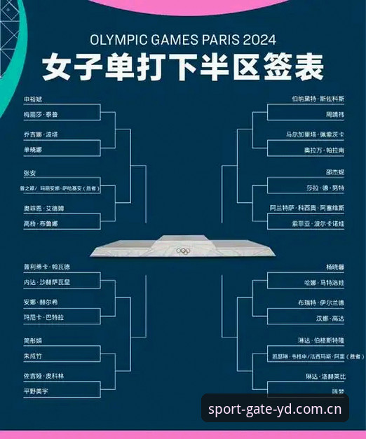 2026法网女单签表解析与观赛指南：中国金花前景全解读