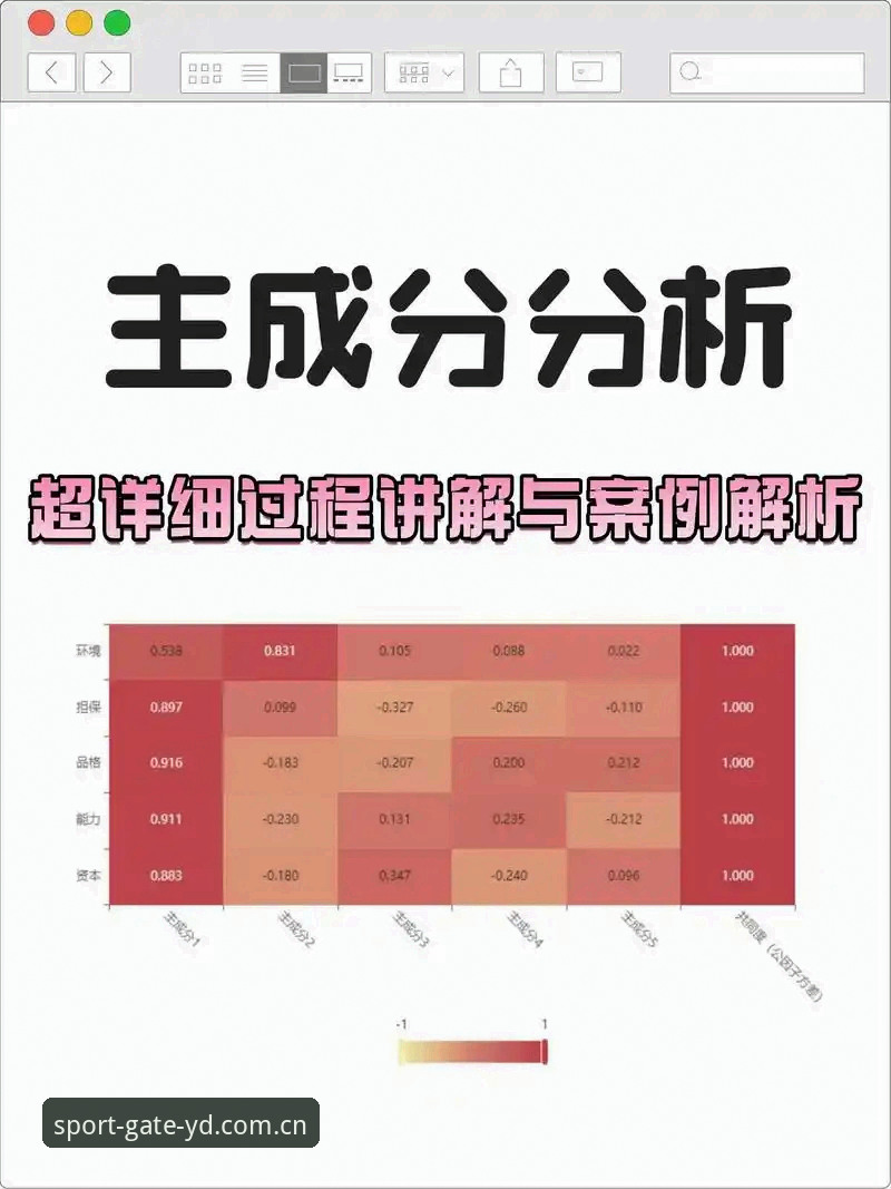 亿德体育赛事分析的5个关键维度：专业玩家必备的数据解读技巧